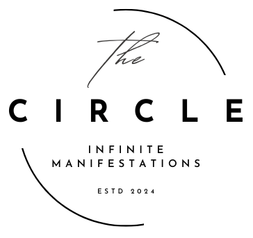Infinite Manifestations